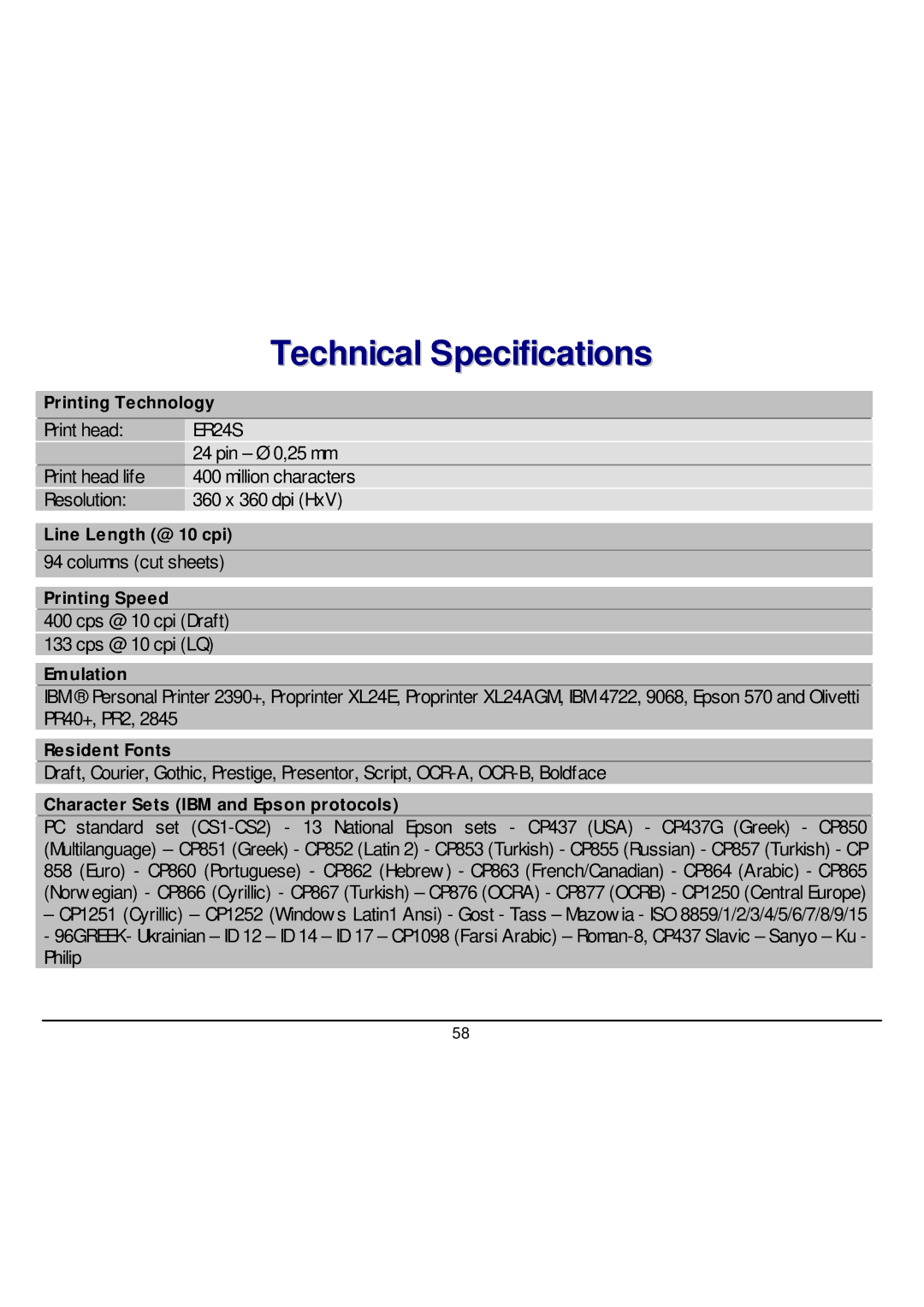 CPG SP40 manual Technical Specifications, ER24S 