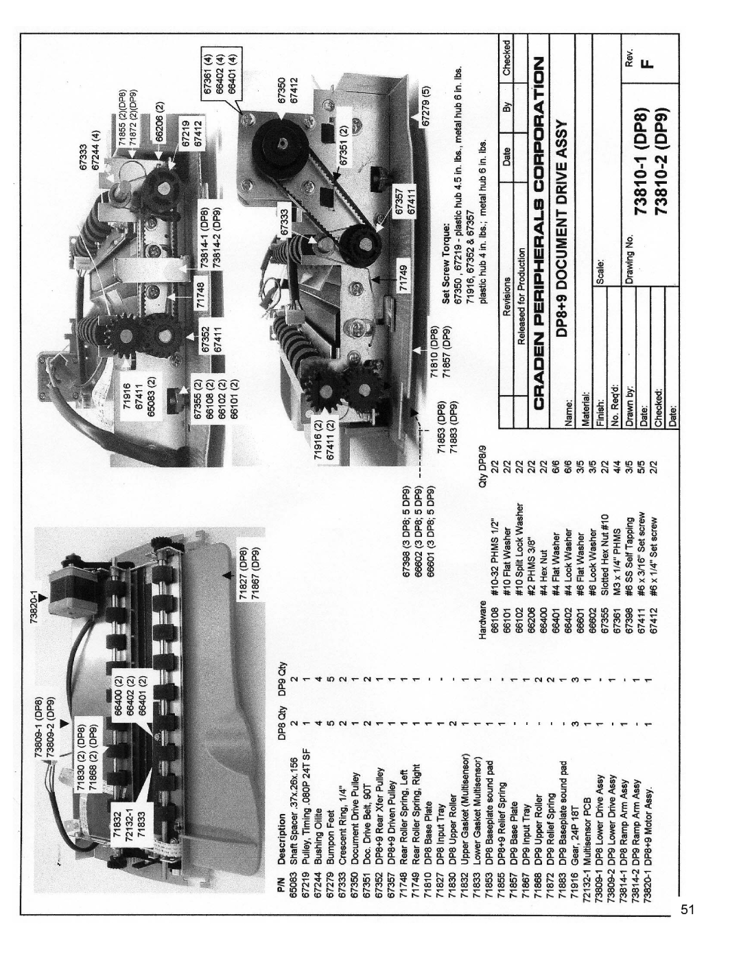 Craden Peripherals DP8 technical manual 