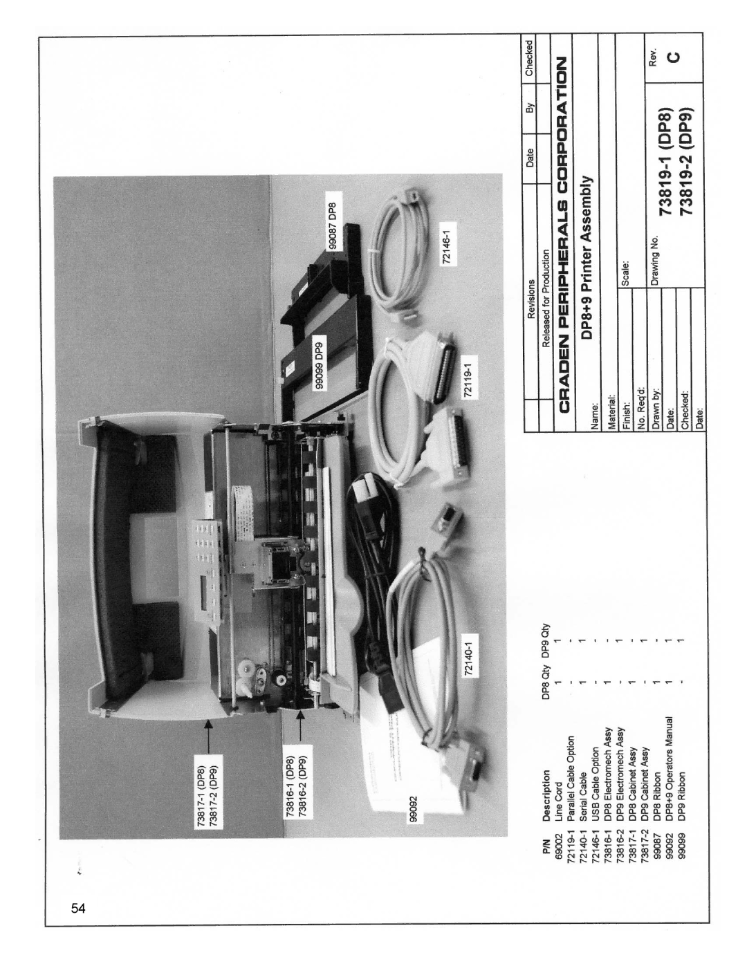 Craden Peripherals DP8 technical manual 