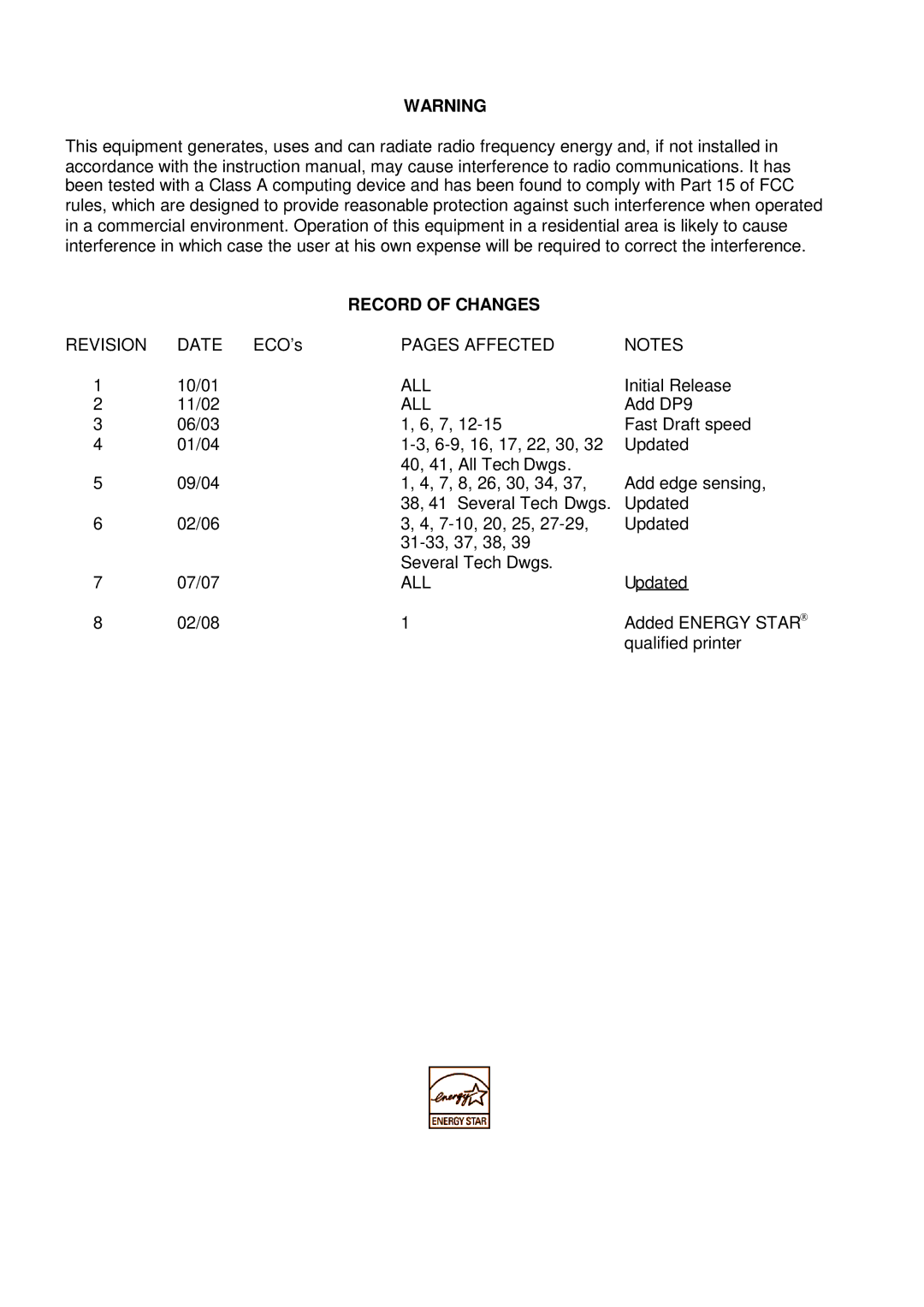 Craden Peripherals DP9 technical manual Record of Changes, Pages Affected, All 