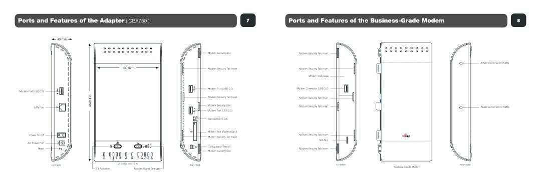 Cradlepoint setup guide Ports and Features of the Adapter CBA750, Ports and Features of the Business-Grade Modem 