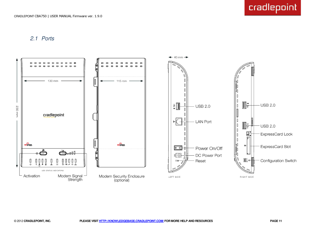 Cradlepoint CBA750 manual Ports 