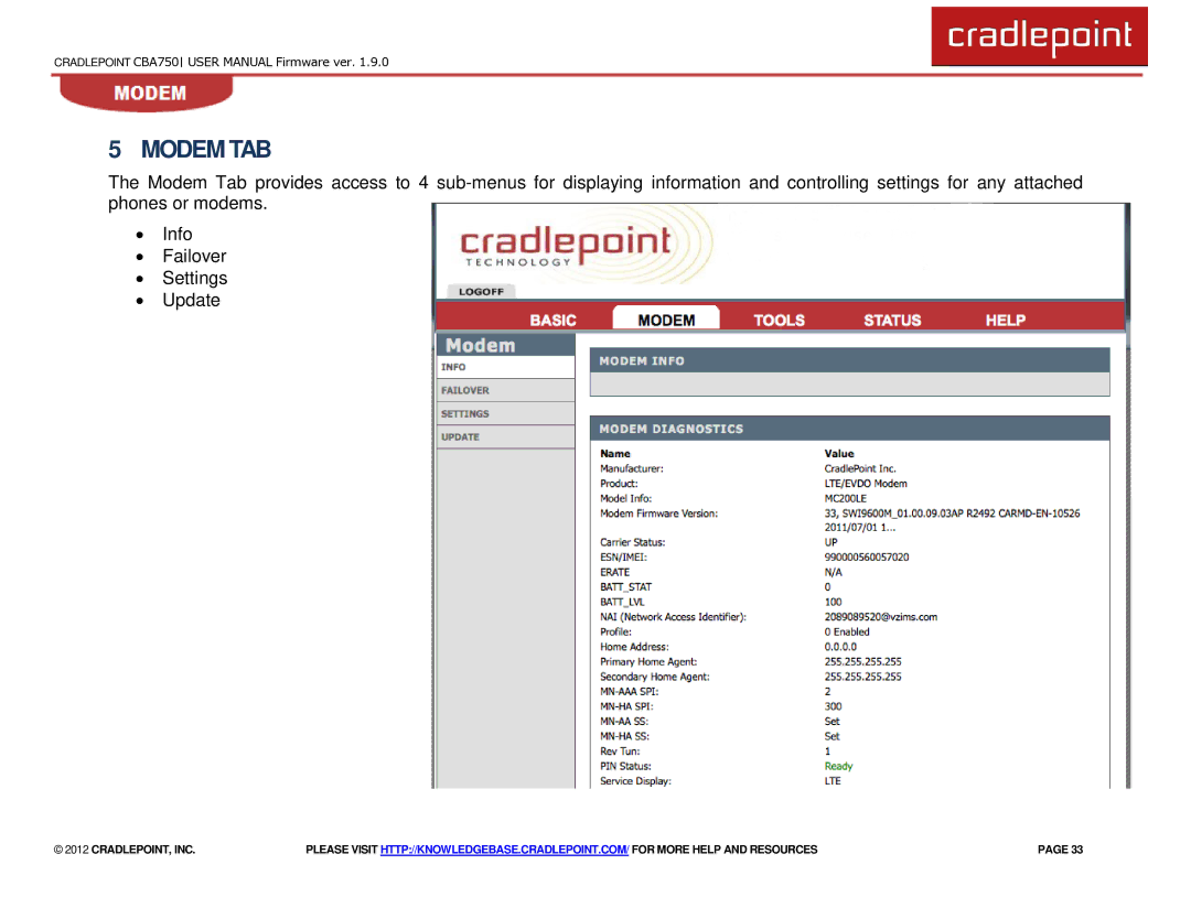 Cradlepoint CBA750 manual Modem TAB 