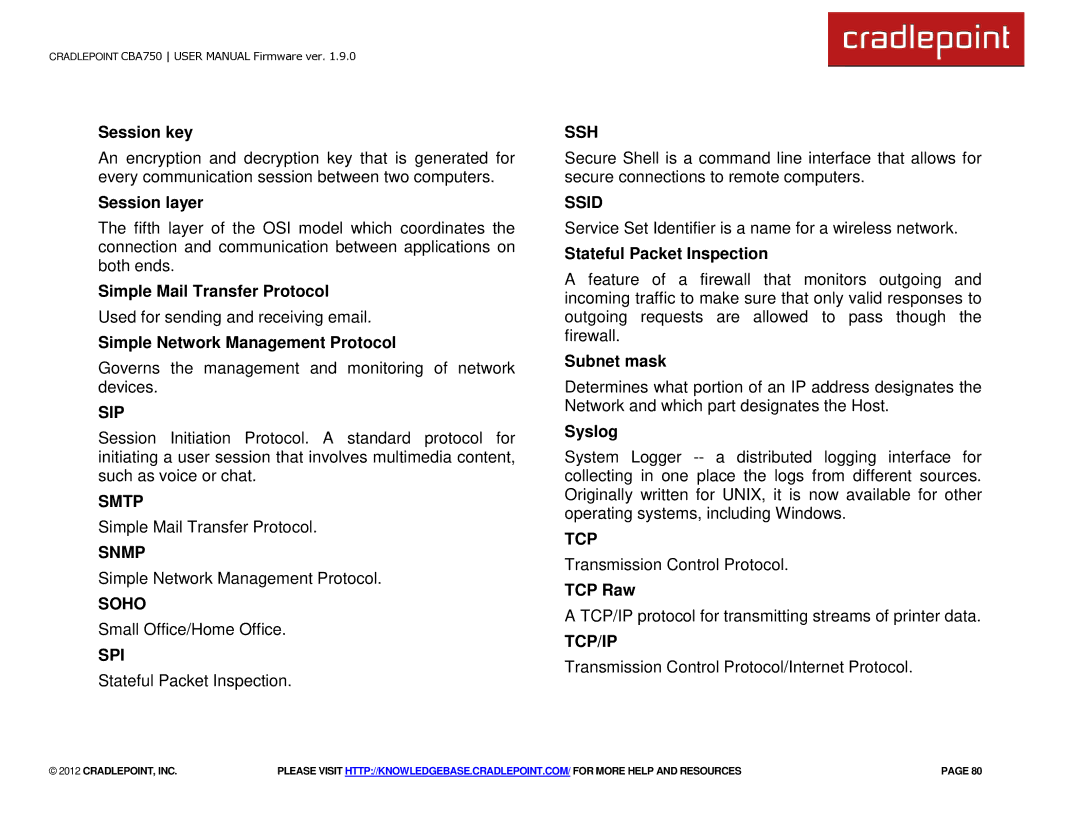 Cradlepoint CBA750 manual Sip, Smtp, Snmp, Soho, Spi, Ssh, Ssid, Tcp/Ip 