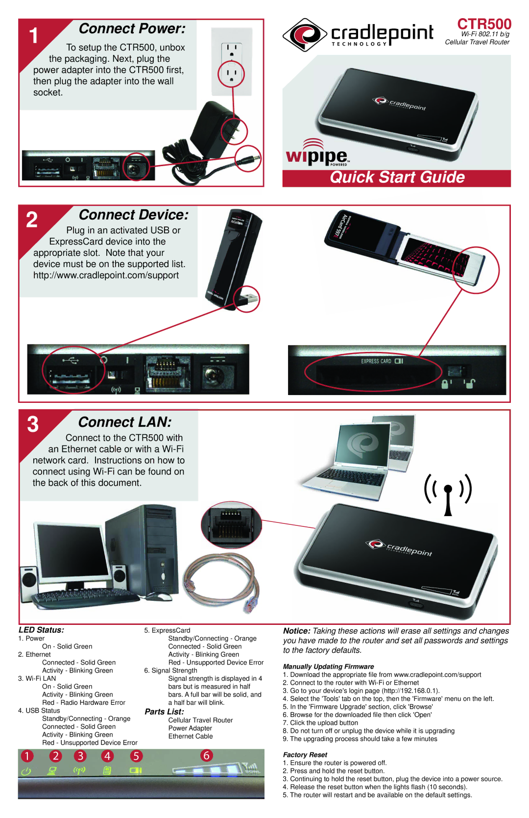 Cradlepoint CTR500 quick start Connect Power, Connect LAN, LED Status, Parts List 