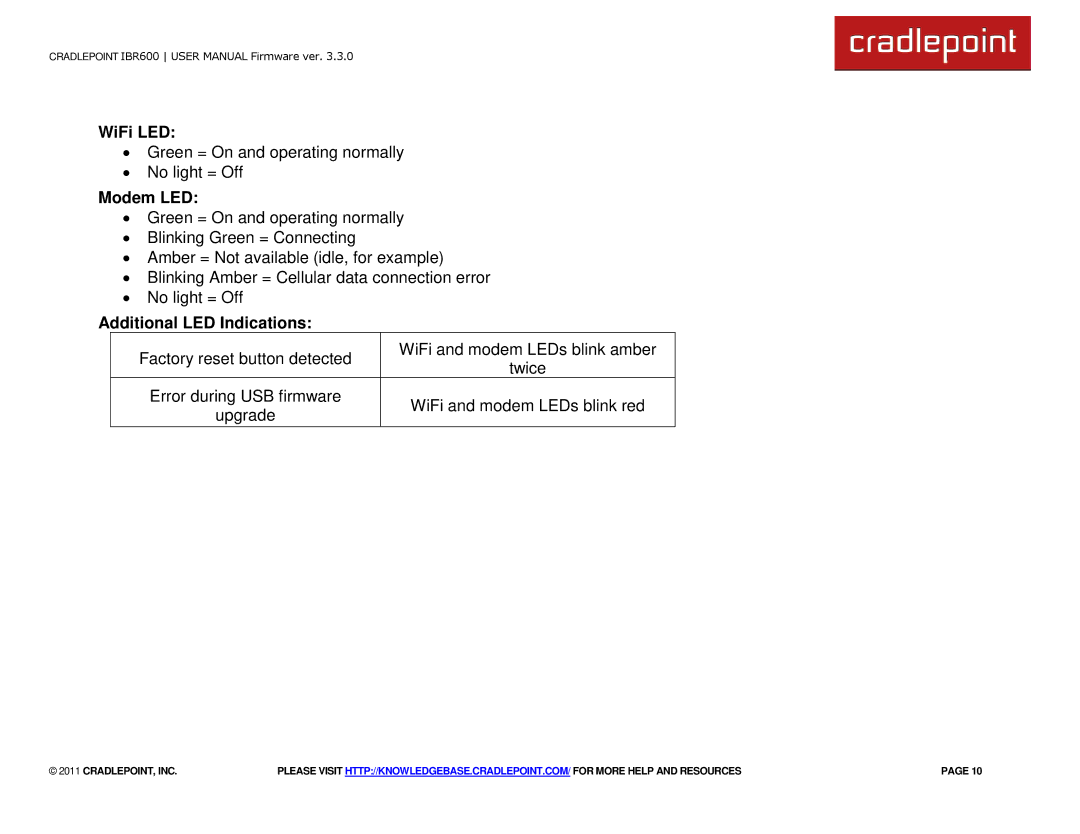 Cradlepoint IBR600 manual WiFi LED, Modem LED, Additional LED Indications 