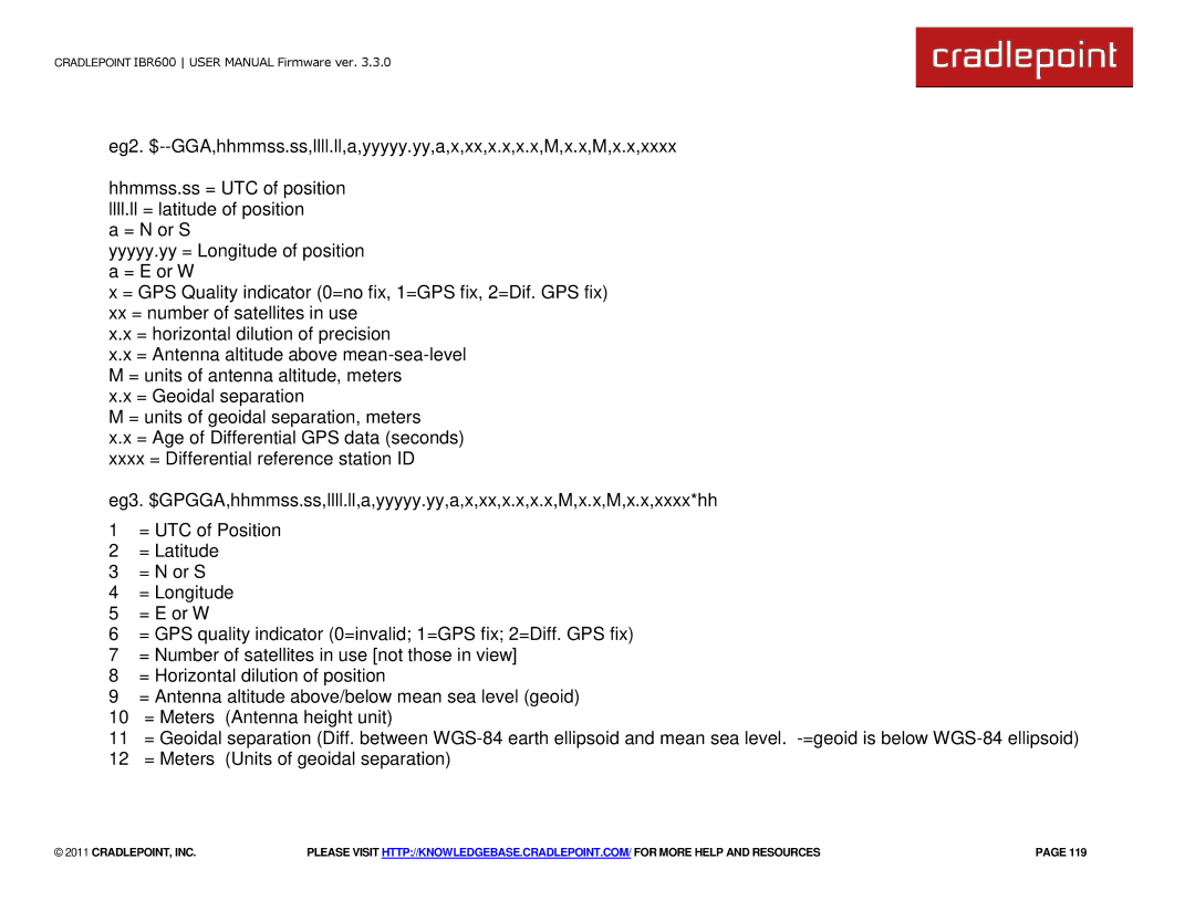 Cradlepoint IBR600 manual Cradlepoint, Inc 