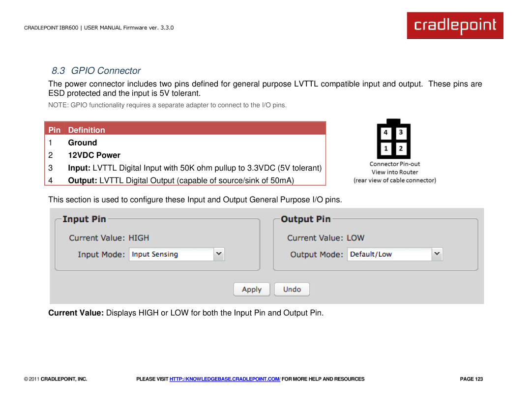 Cradlepoint IBR600 manual Gpio Connector, Ground 12VDC Power 