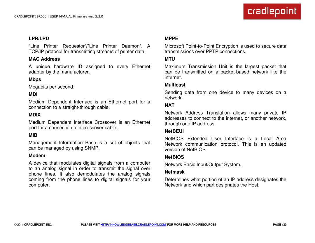 Cradlepoint IBR600 manual Lpr/Lpd, Mdix, Mib, Mppe, Mtu, Nat 