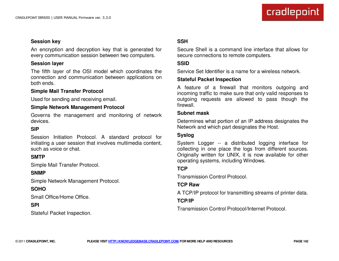 Cradlepoint IBR600 manual Sip, Smtp, Snmp, Soho, Spi, Ssh, Ssid, Tcp/Ip 