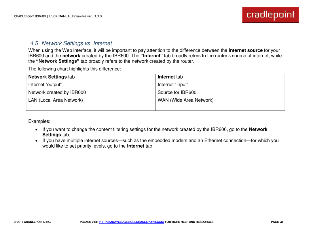 Cradlepoint IBR600 manual Network Settings vs. Internet, Network Settings tab Internet tab 