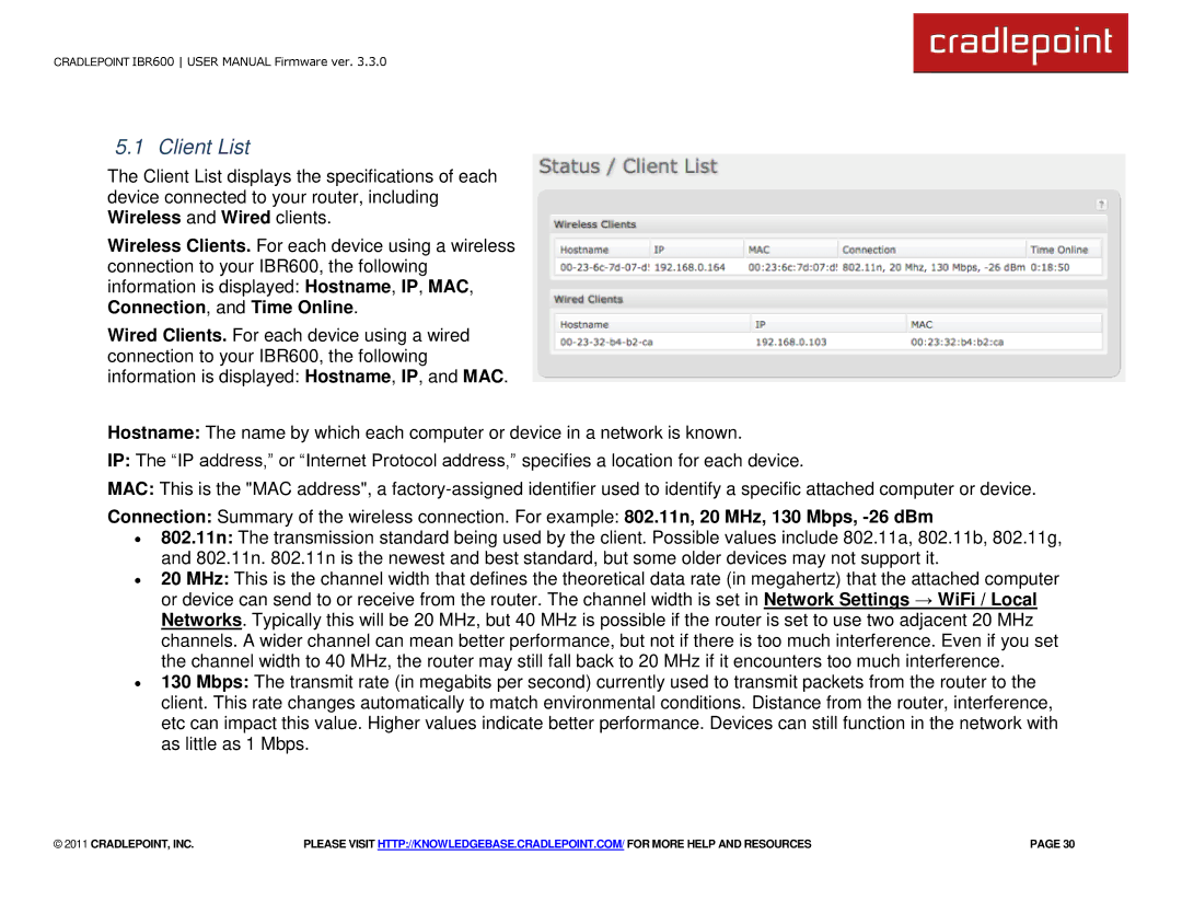 Cradlepoint IBR600 manual Client List 