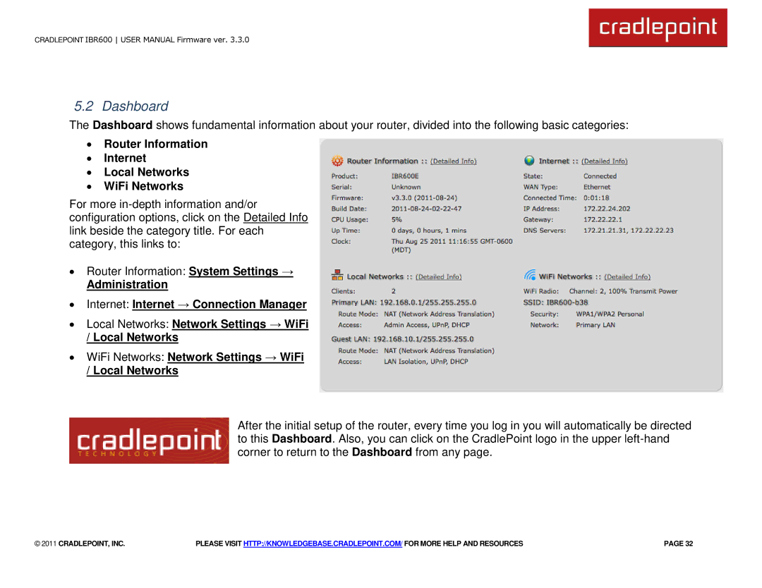 Cradlepoint IBR600 manual Dashboard 