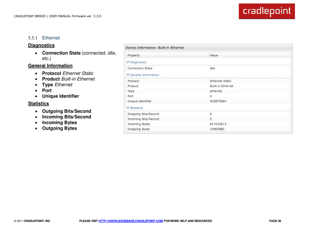 Cradlepoint IBR600 manual Ethernet, Diagnostics, General Information 