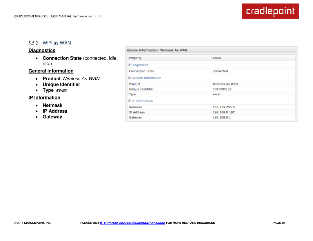 Cradlepoint IBR600 manual WiFi as WAN 