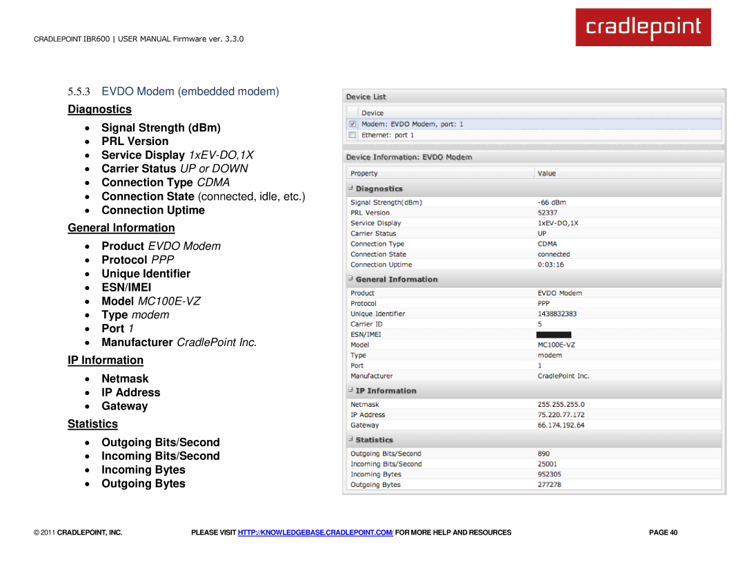 Cradlepoint IBR600 Evdo Modem embedded modem, ∙ Connection Uptime General Information, ∙ Protocol PPP ∙ Unique Identifier 