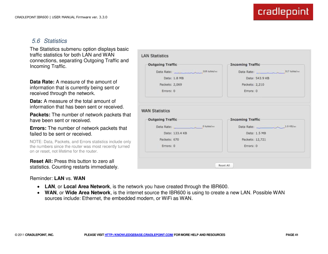 Cradlepoint IBR600 manual Statistics 