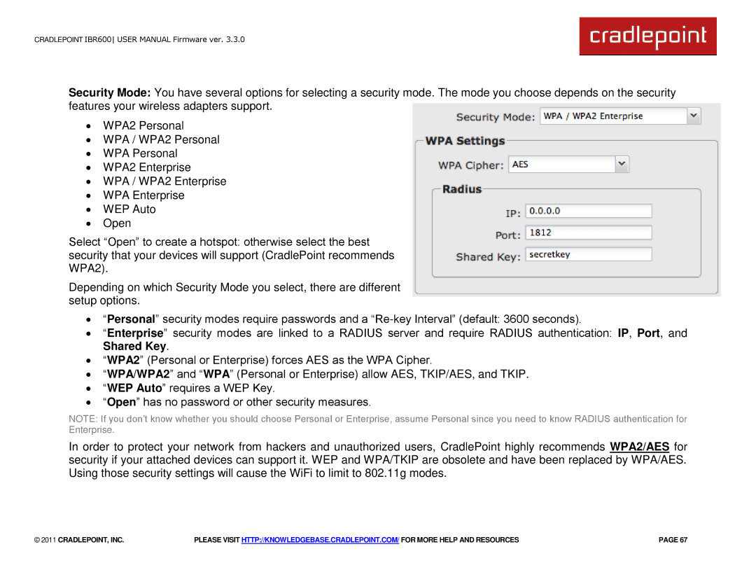 Cradlepoint IBR600 manual Cradlepoint, Inc 