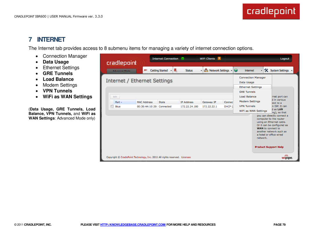 Cradlepoint IBR600 manual ∙ Data Usage, ∙ GRE Tunnels ∙ Load Balance, ∙ VPN Tunnels ∙ WiFi as WAN Settings 