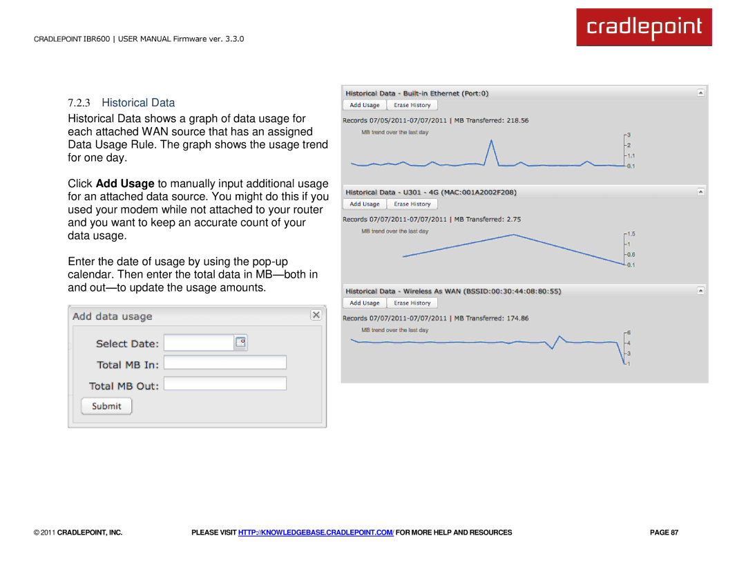 Cradlepoint IBR600 manual Historical Data 