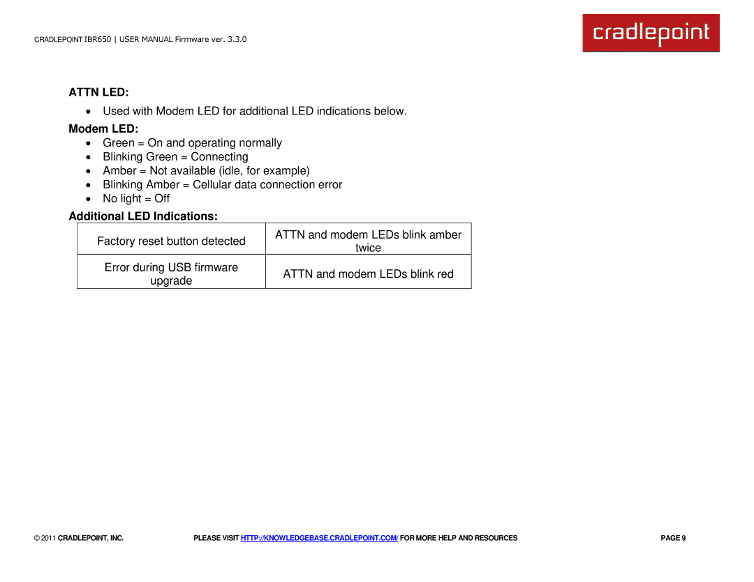 Cradlepoint IBR650 manual Attn LED, Modem LED, Additional LED Indications 