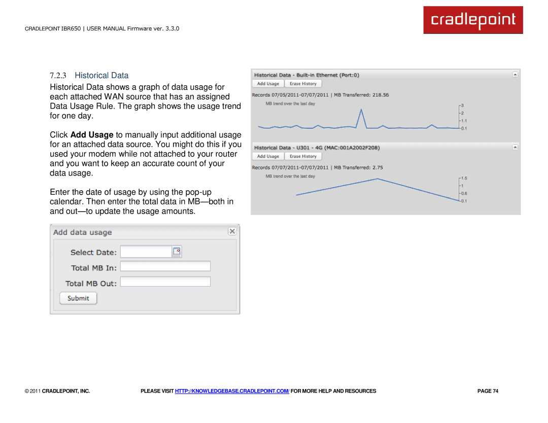 Cradlepoint IBR650 manual Historical Data 