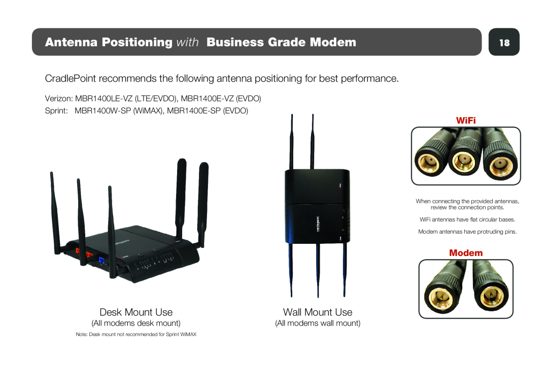 Cradlepoint MBR1400 Antenna Positioning with Business Grade Modem, WiFi, All modems desk mount, All modems wall mount 