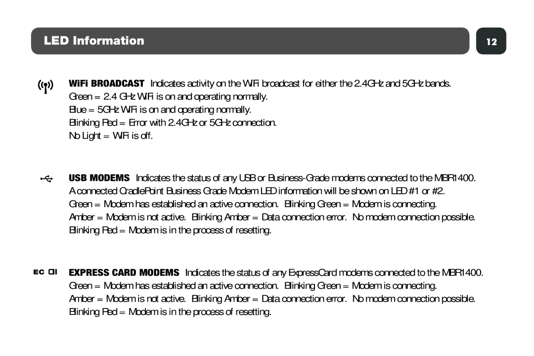 Cradlepoint MBR1400 setup guide Blinking Red = Modem is in the process of resetting 