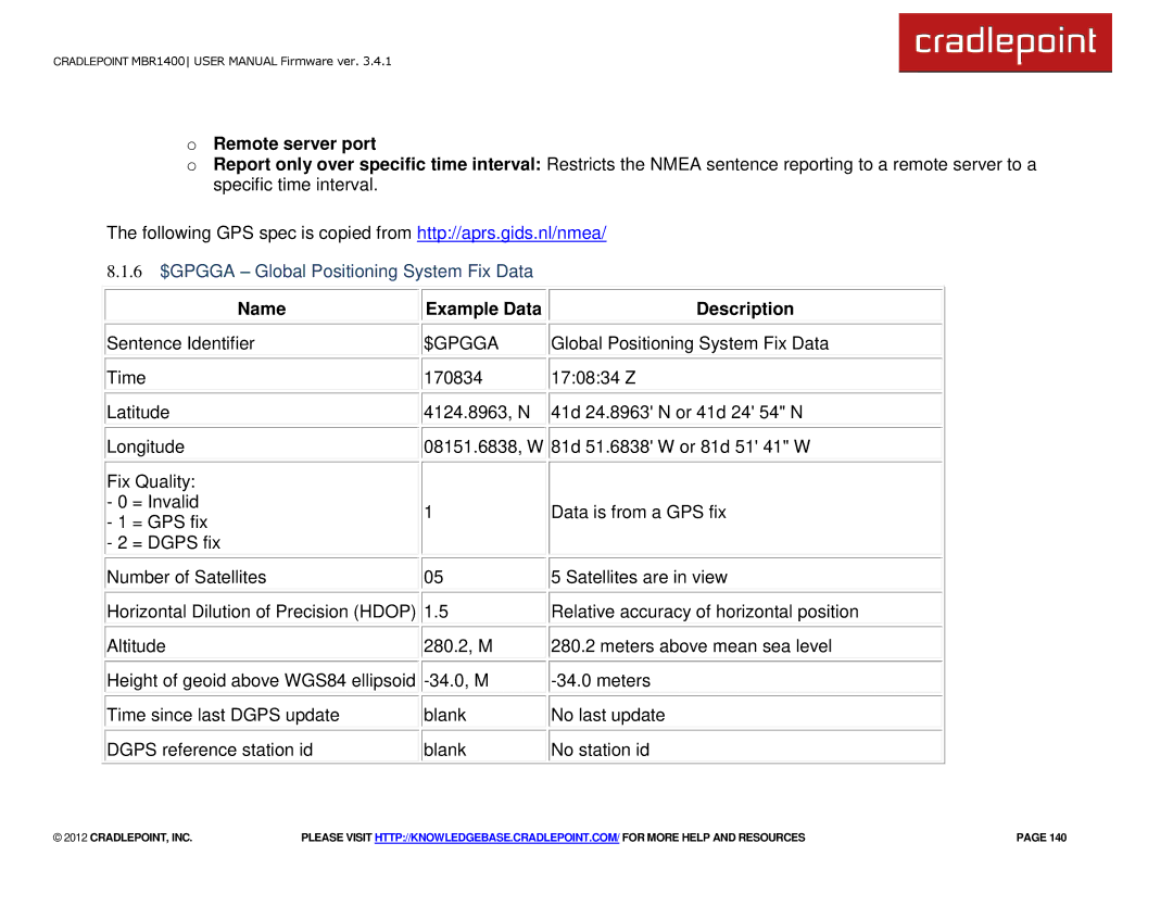 Cradlepoint MBR1400LE manual Remote server port, 6 $GPGGA Global Positioning System Fix Data, Name Example Data Description 