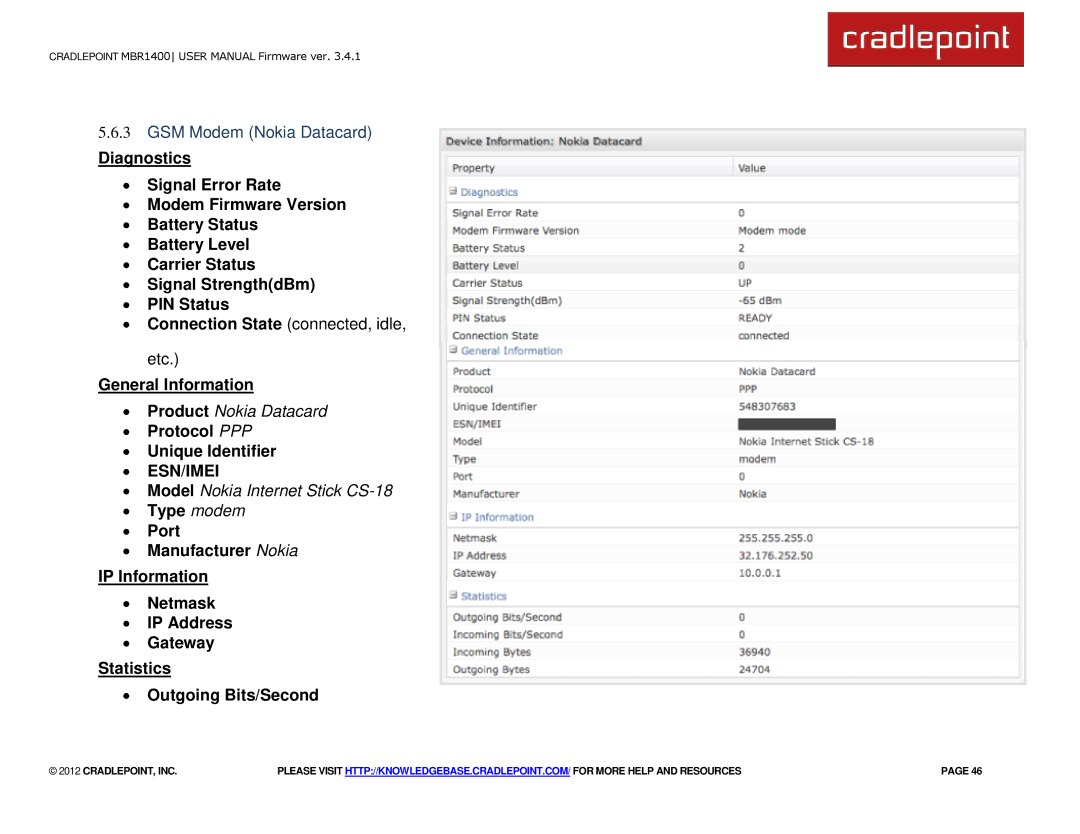 Cradlepoint MBR1400LE manual GSM Modem Nokia Datacard, ∙ Protocol PPP ∙ Unique Identifier, ∙ Esn/Imei 