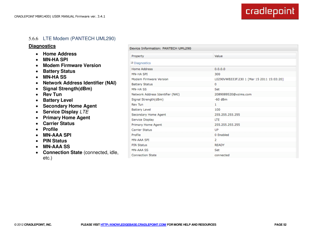 Cradlepoint MBR1400LE manual ∙ Mn-Ha Spi, ∙ Mn-Ha Ss, ∙ Mn-Aaa Spi, ∙ Mn-Aaa Ss 