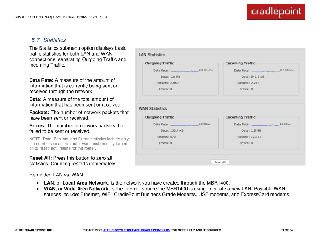 Cradlepoint MBR1400LE manual Statistics 