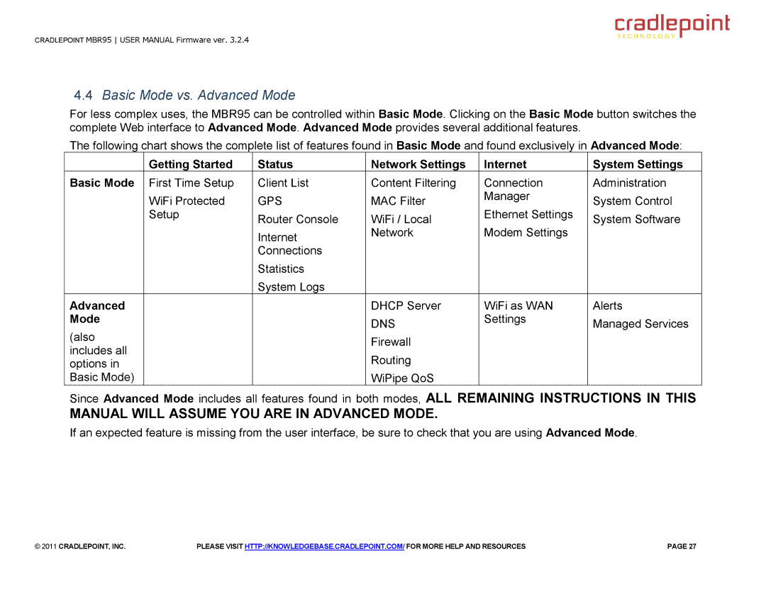 Cradlepoint MBR95 manual Basic Mode vs. Advanced Mode 