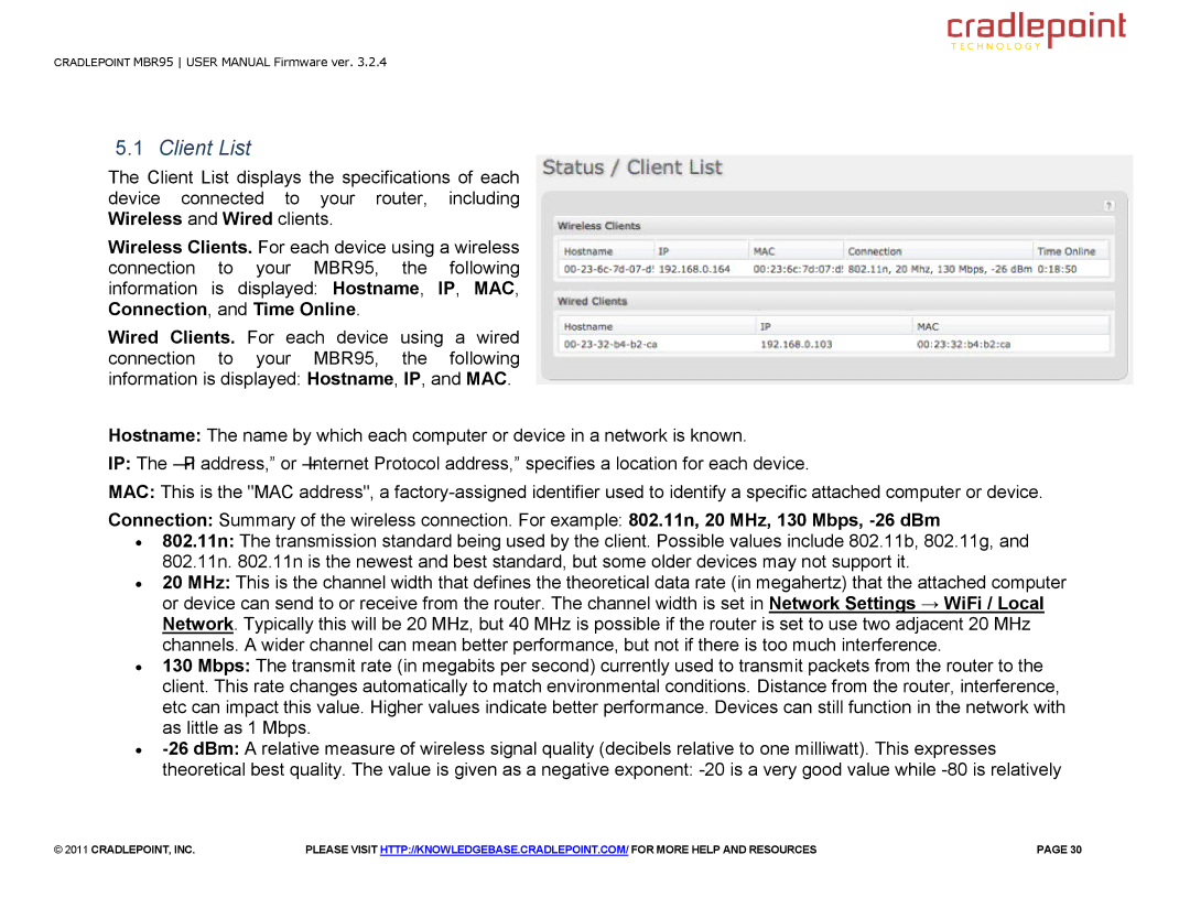 Cradlepoint MBR95 manual Client List 