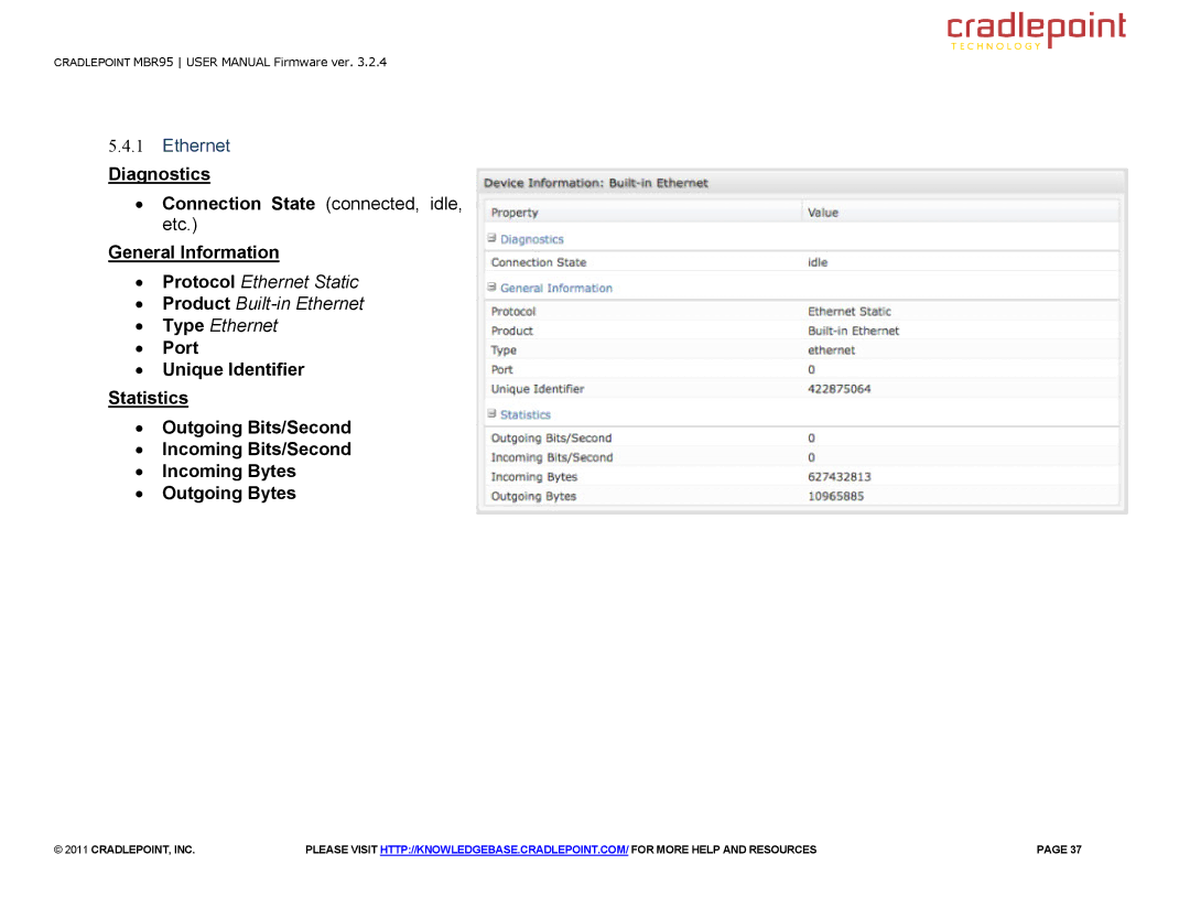 Cradlepoint MBR95 manual Ethernet, Diagnostics, General Information 