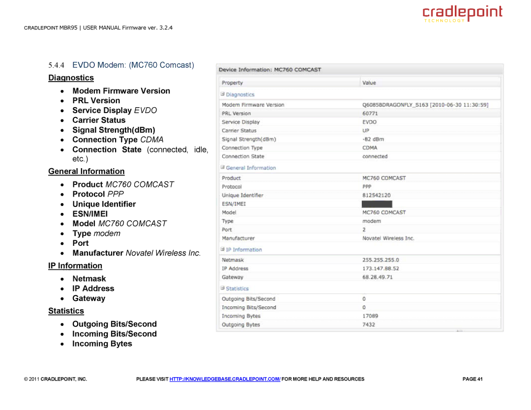 Cradlepoint MBR95 manual Evdo Modem MC760 Comcast, ∙ Type modem ∙ Port 