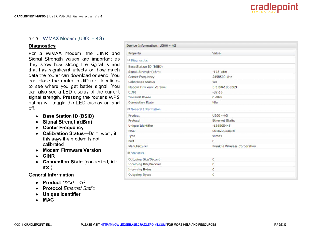 Cradlepoint MBR95 manual WiMAX Modem U300 4G, ∙ Cinr, ∙ Mac 