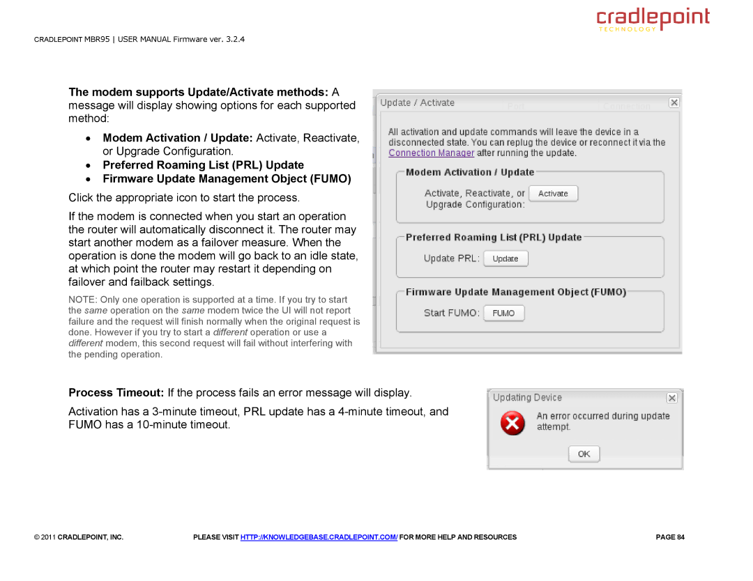 Cradlepoint MBR95 manual Cradlepoint, Inc 