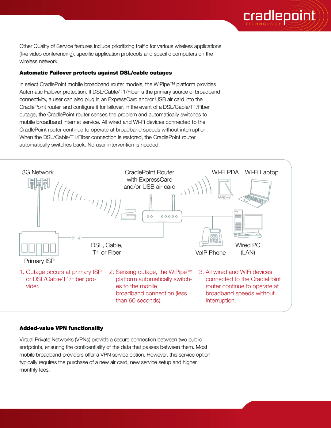 Cradlepoint MBR1200, PHS300, CBA250 Automatic Failover protects against DSL/cable outages, Added-value VPN functionality 