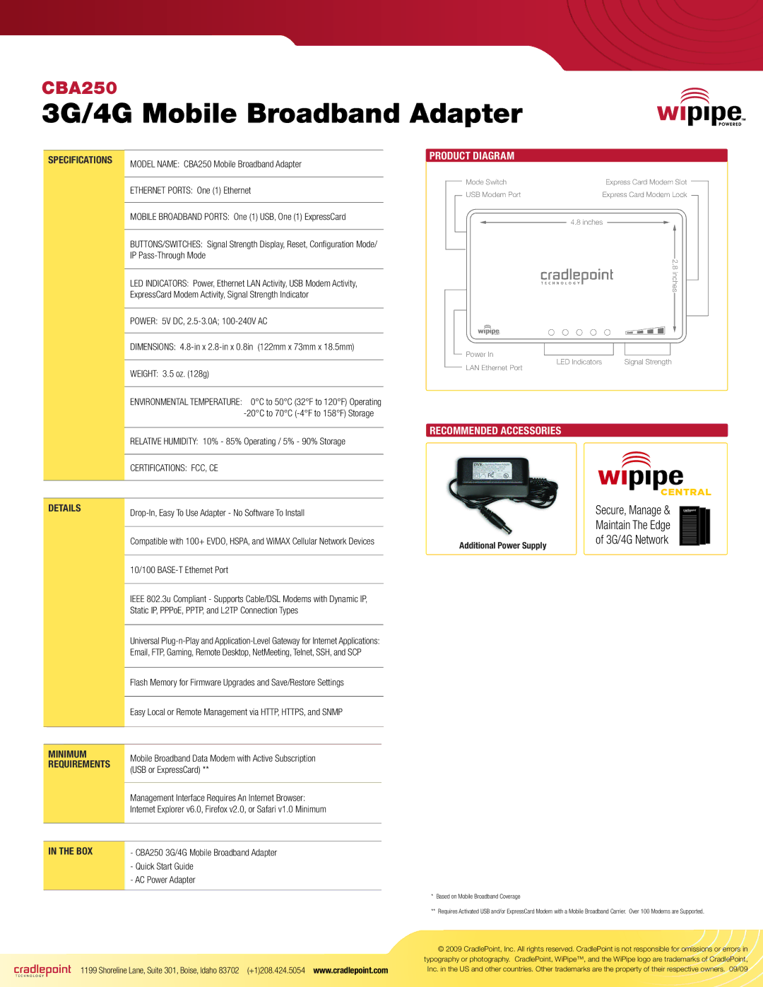 Cradlepoint PHS300, MBR1200, CBA250 manual Product Diagram 