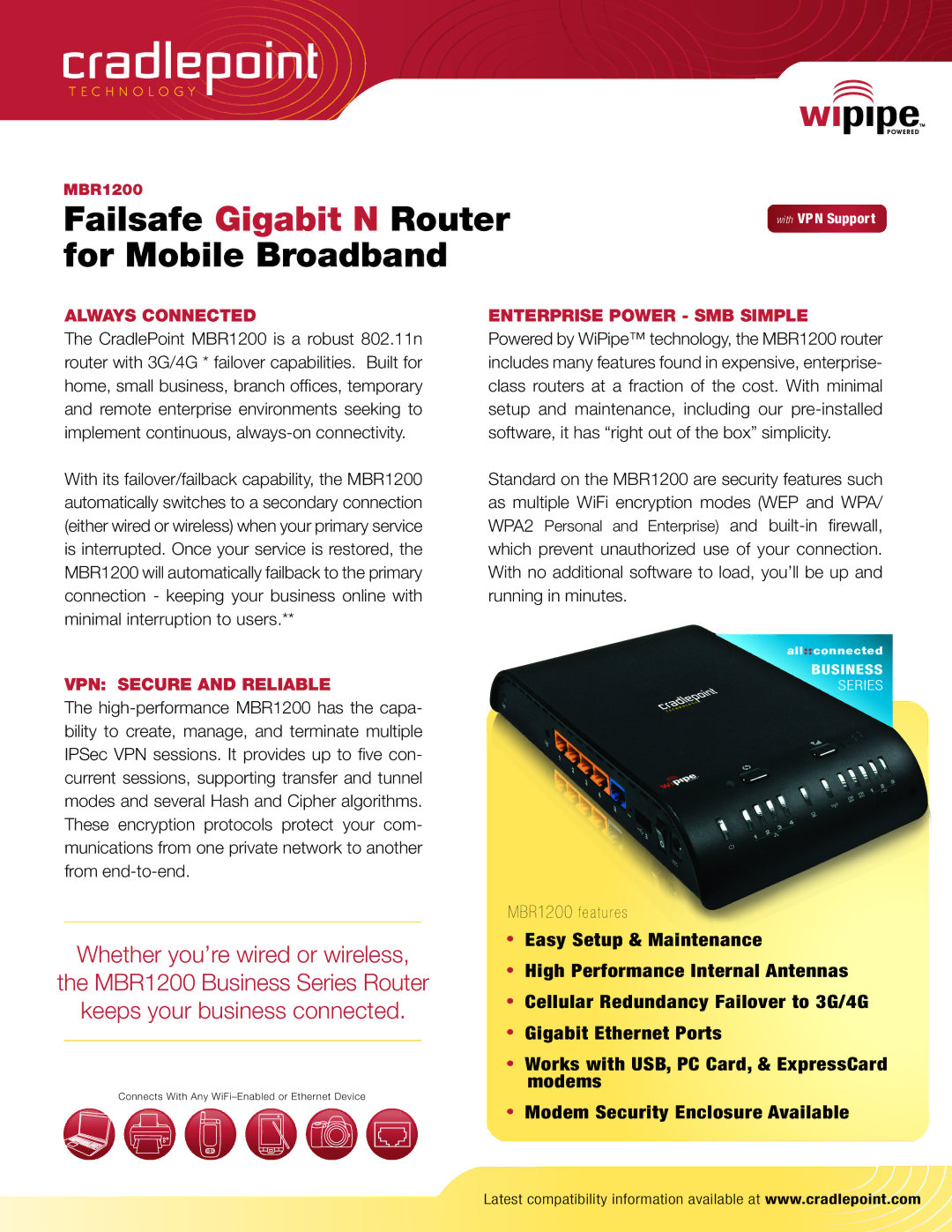 Cradlepoint MBR1200, PHS300, CBA250 manual Failsafe Gigabit N Router 