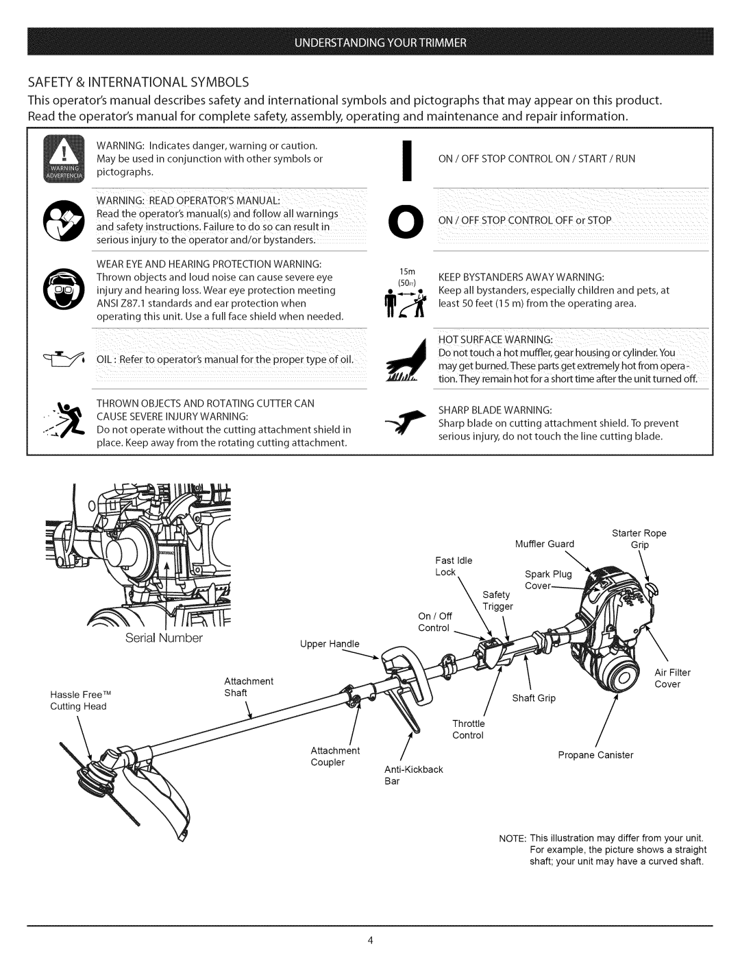 Craftsman 104.79211, 104.79212 warranty Safety & International Symbols, On / Offstopcontrolon / START/RUN 