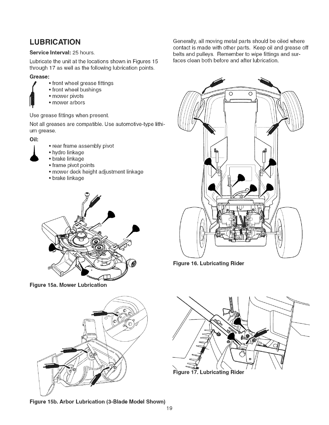 Craftsman 107.27768 manual Service Interval 25 hours, Arbor Lubrication 3-Blade Model Shown 