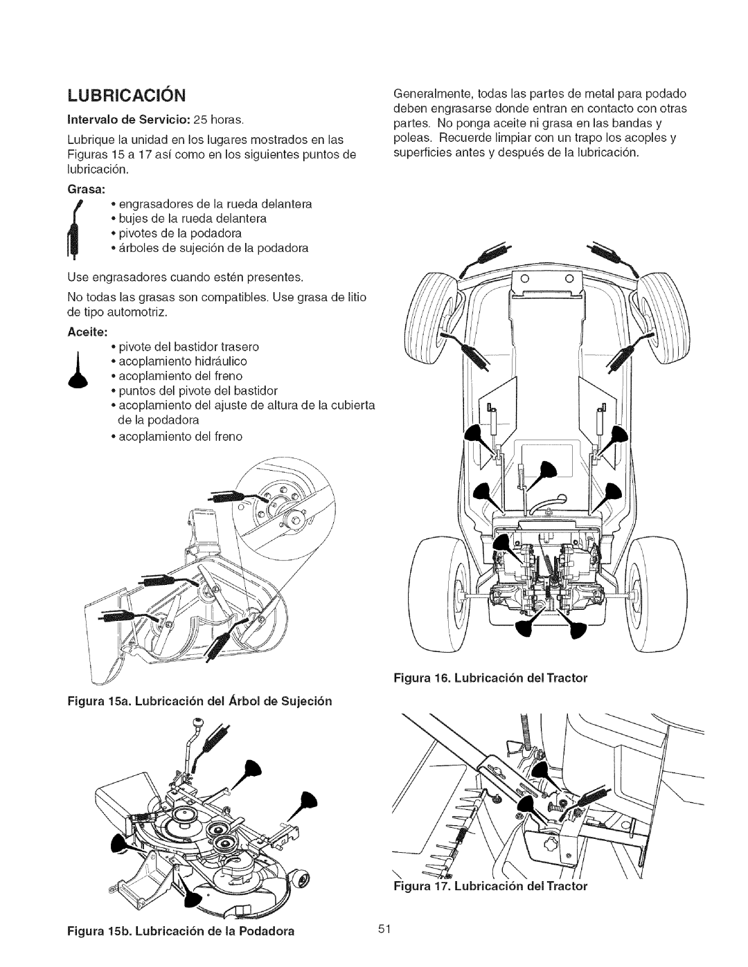 Craftsman 107.27768 manual LUBRICACI6N, Aceite 