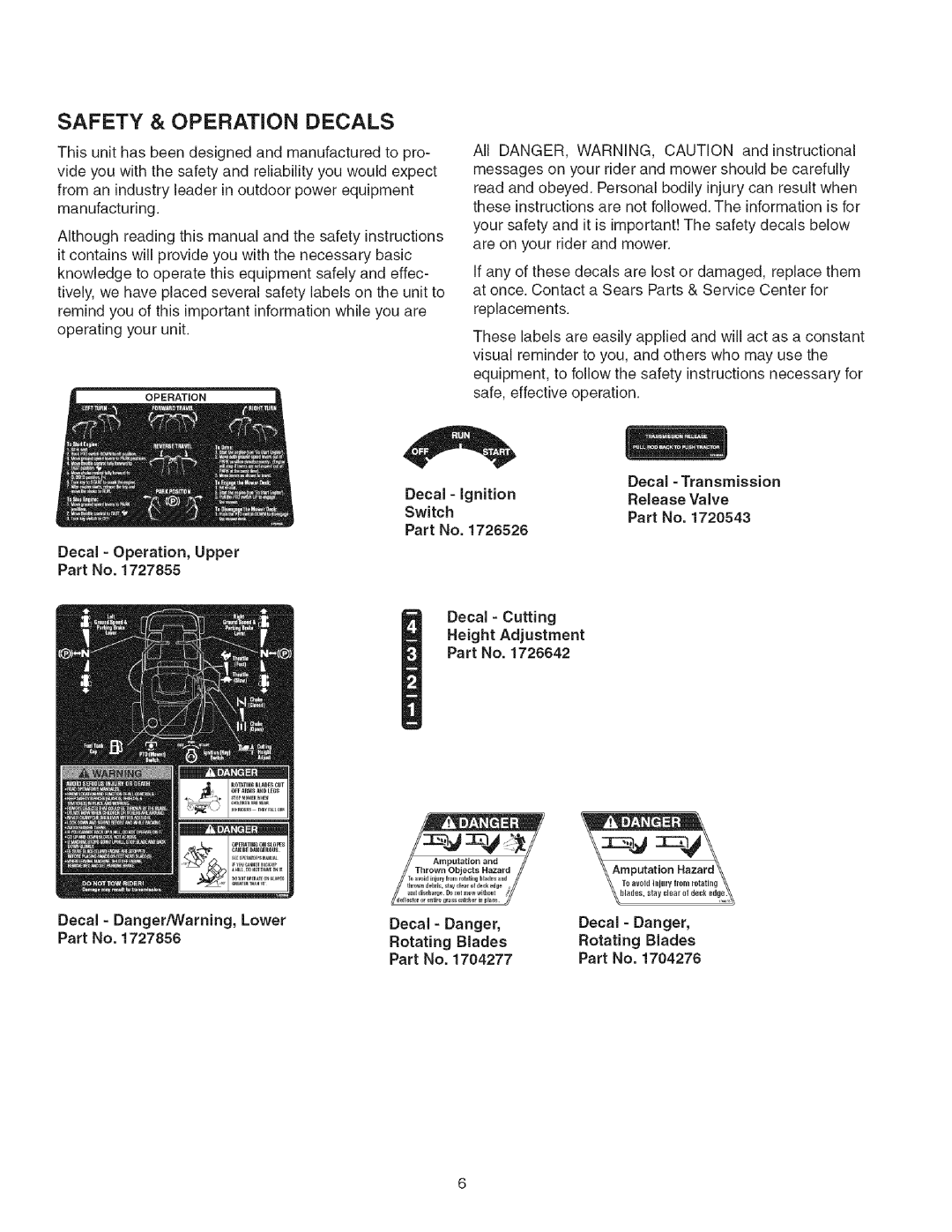 Craftsman 107.27768 manual Safety & Operation Decals, Height Adjustment, Rotating Blades 