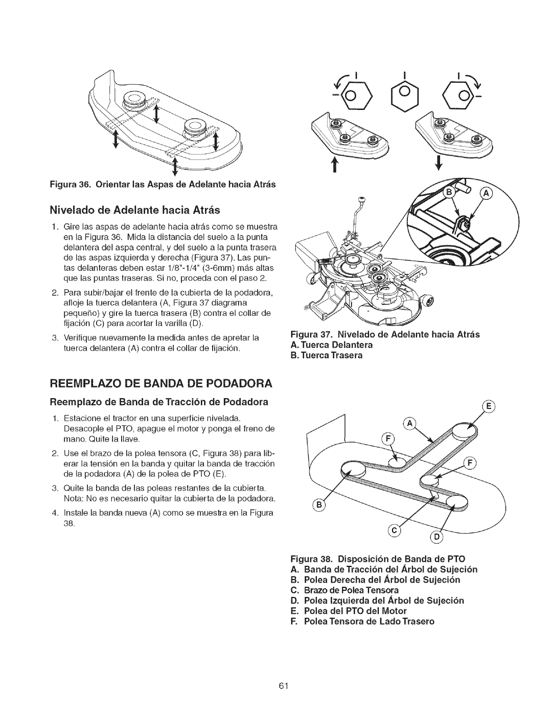 Craftsman 107.27768 manual Nivelado de Adelante hacia Atrs, Polea Derecha del Arbol de SujecJ6n 