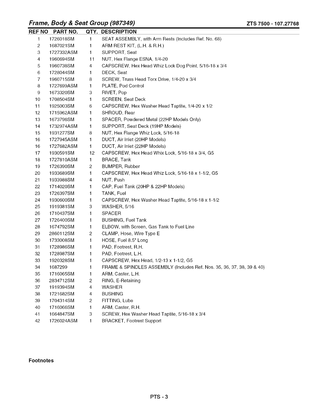Craftsman 107.27768 manual Frame Body & Seat Group, Zts, Footnotes 