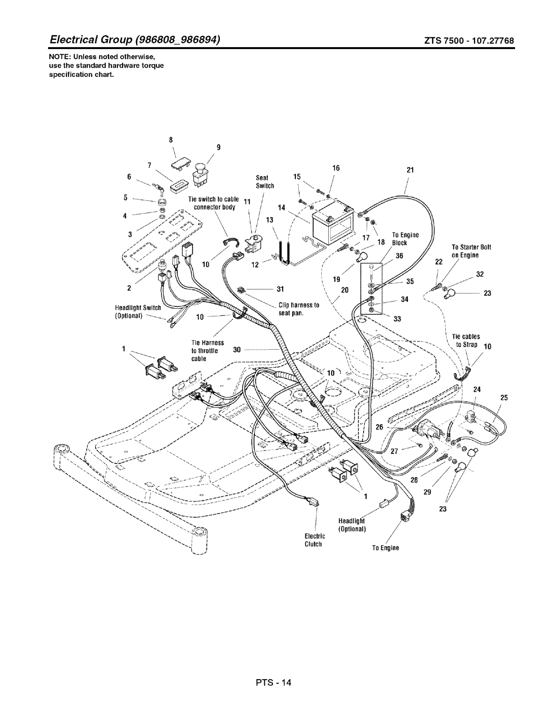 Craftsman 107.27768 manual Electrical Group ZTS 7500, HeadlightSwitch Seatpan Optional 