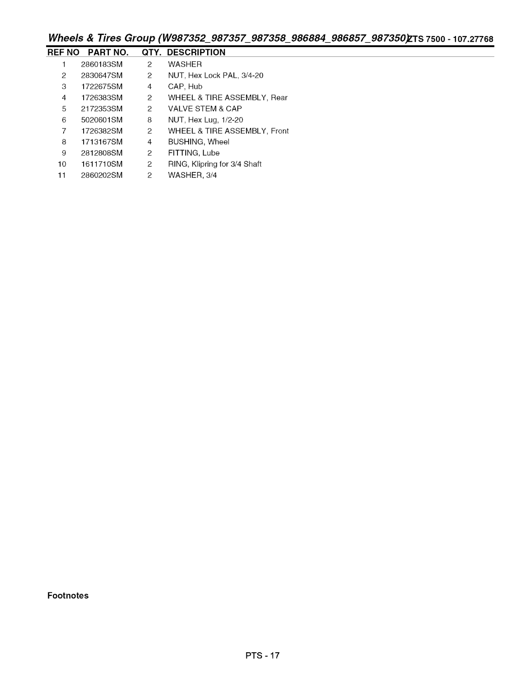 Craftsman 107.27768 manual REF no QTY Description 