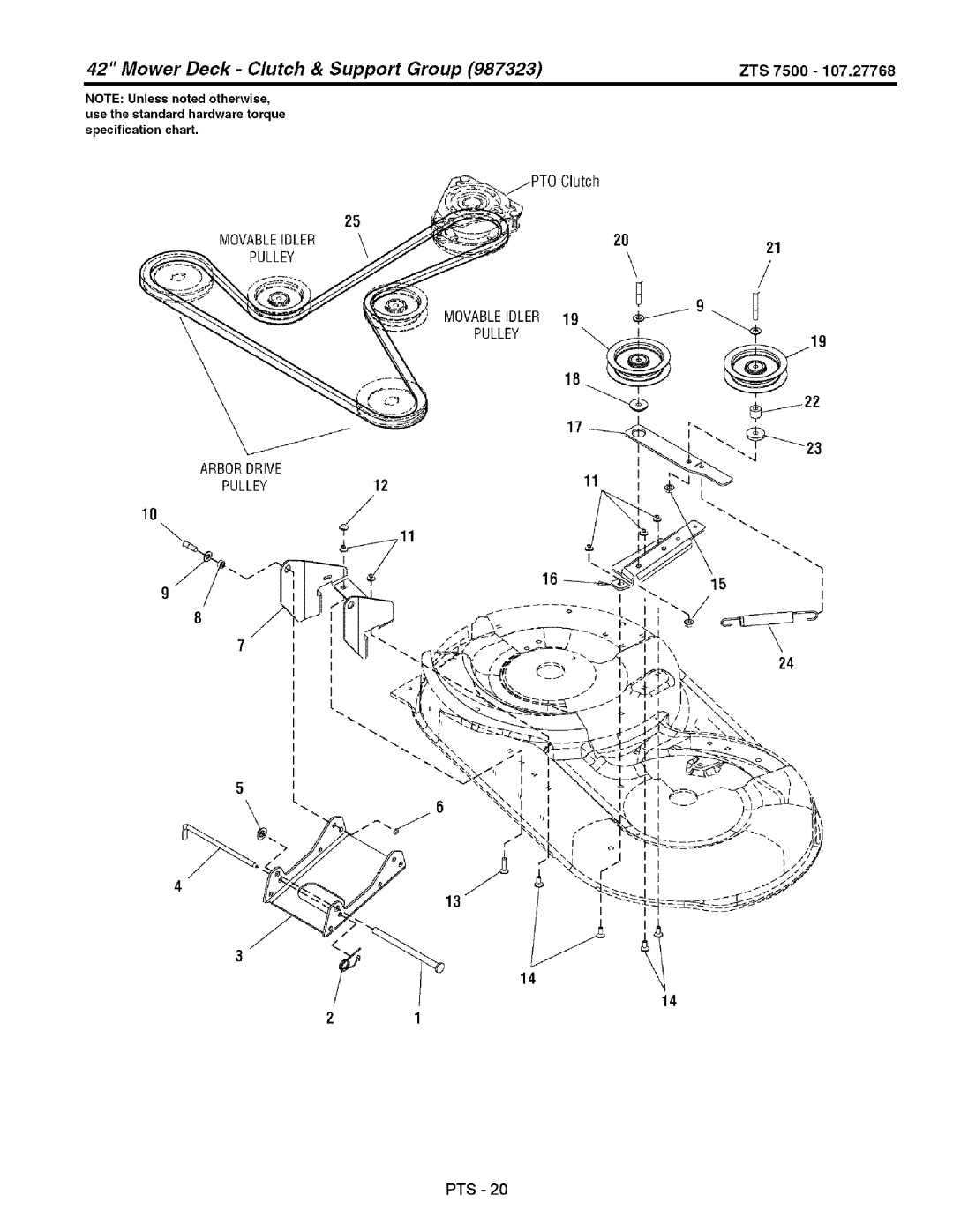 Craftsman 107.27768 manual Mower Deck Clutch & Support Group, ZTS 7500 